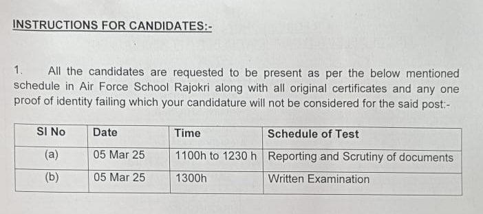 Instruction for candidates